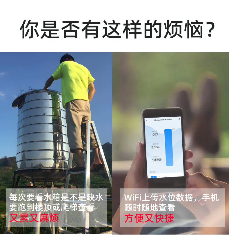 太陽能供電超聲波液位傳感器實(shí)時(shí)監(jiān)測水箱液位2326