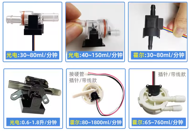 小型液體流量計應用在哪些設備